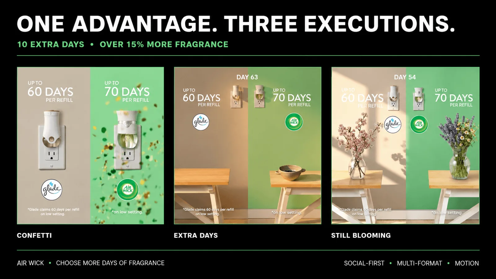 Air Wick — Choose More Days of Fragrance still